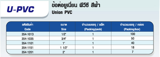 ตาราง ข้อต่อยูเนี่ยน พีวีซี สีฟ้า